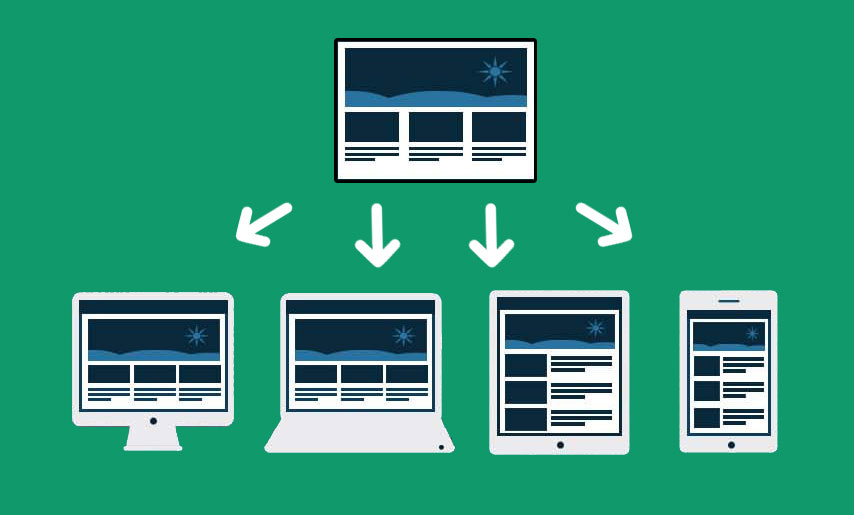 Explanation of responsive design across devices